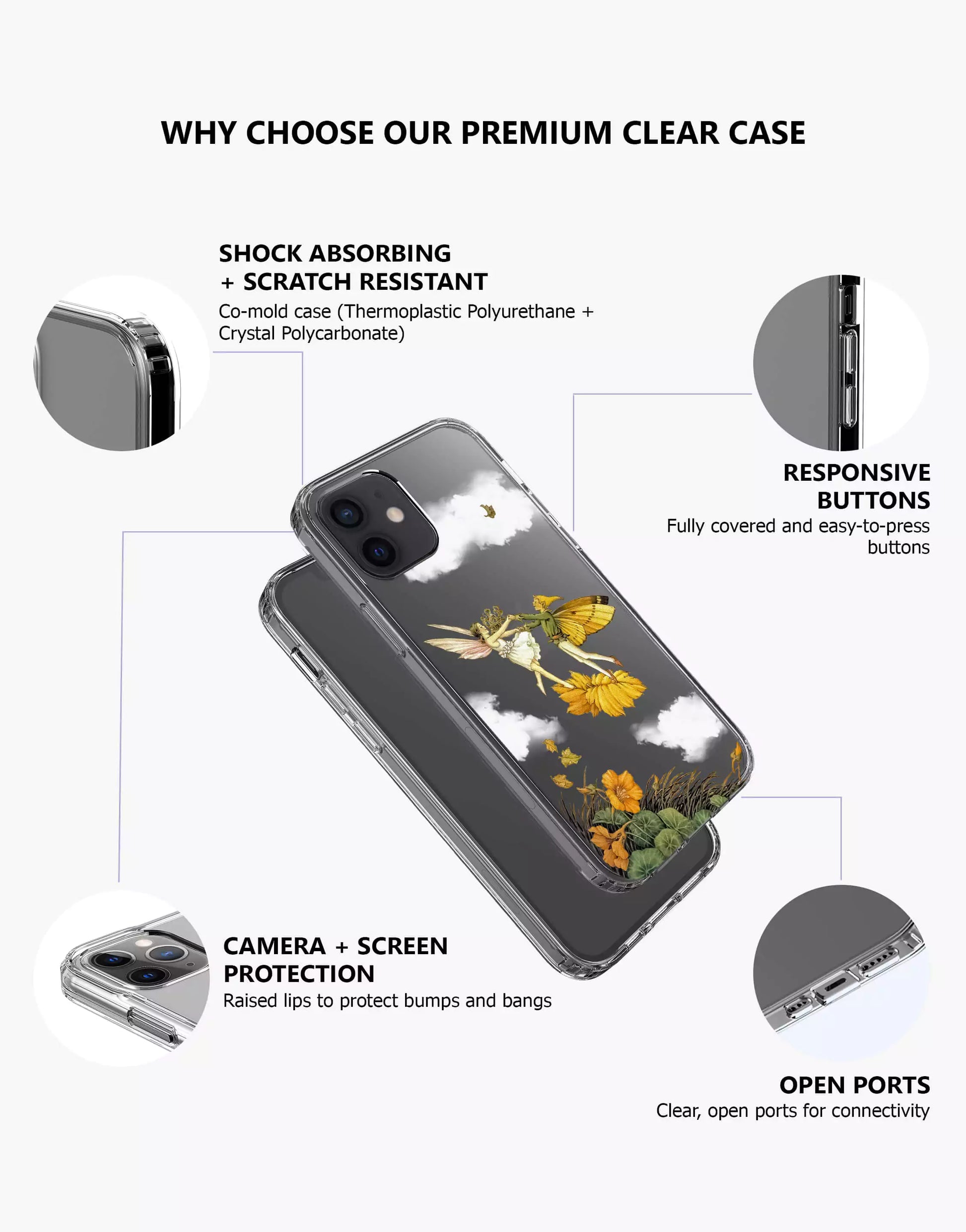 Vintage Fairy iPhone Case - URBANLUSA