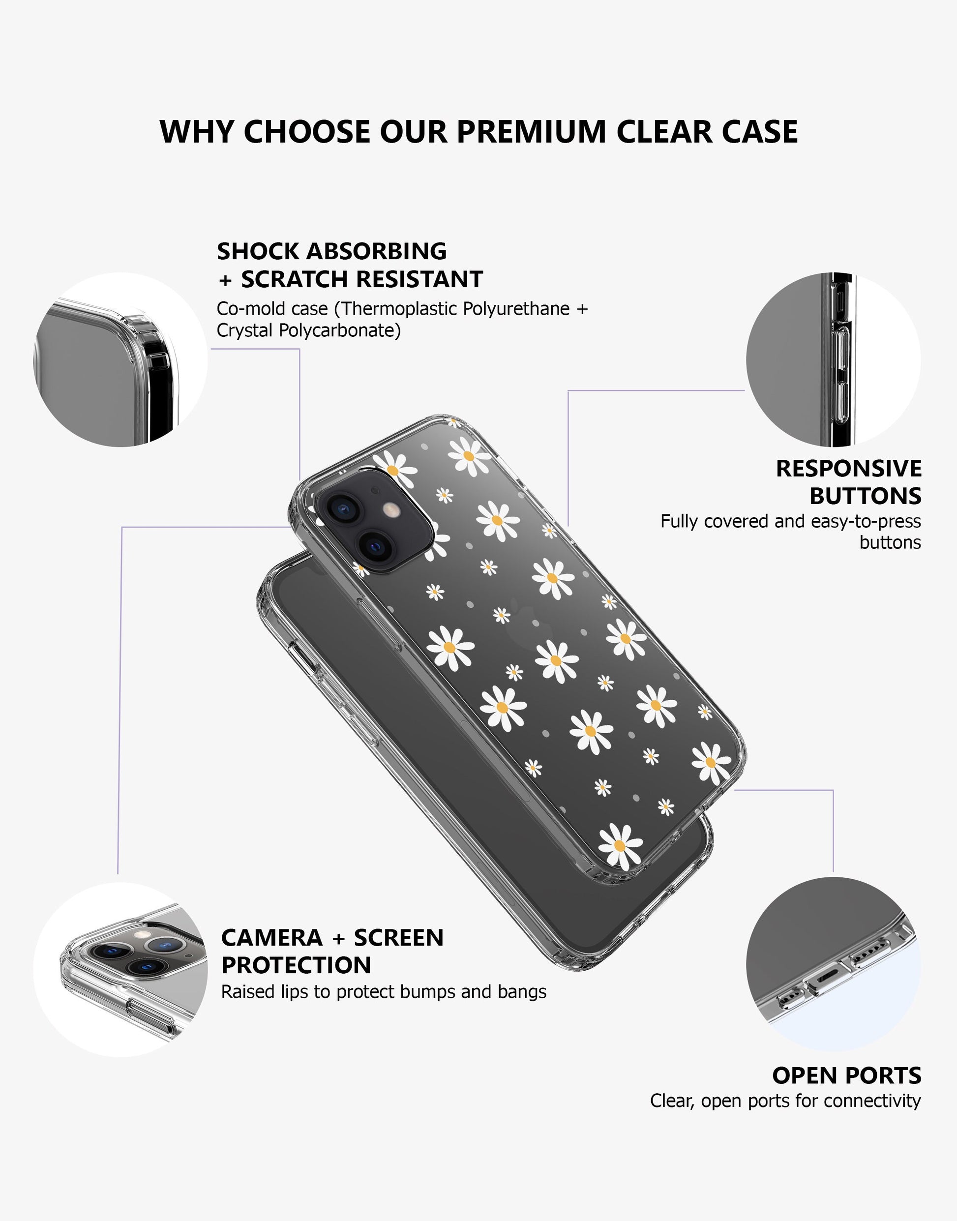 Daisy Aesthetic iPhone Case - URBANLUSA