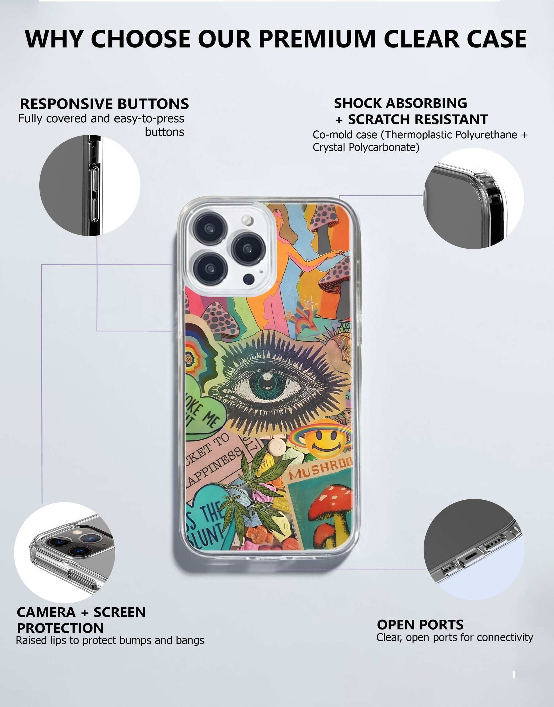 Trippy Psychedelic Collage Phone Case iPhone / Samsung - URBANLUSA