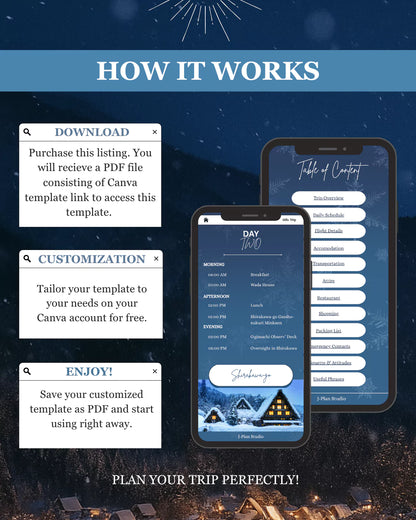 7-Day Gifu Travel Itinerary Template | Shirakawa-go, Takayama, Kanazawa & Nagoya | Editable Japan Guide