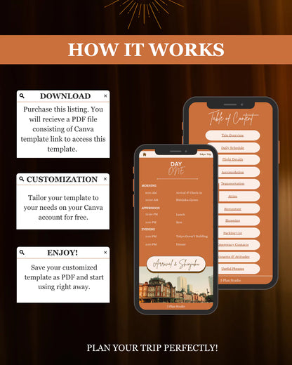 Tokyo Travel Planner | 7-Day Japan Itinerary Template | Digital Editable Trip Guide for Tokyo Attractions, Food & Shopping